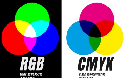 RGB vs. CMYK 4.5 (2)